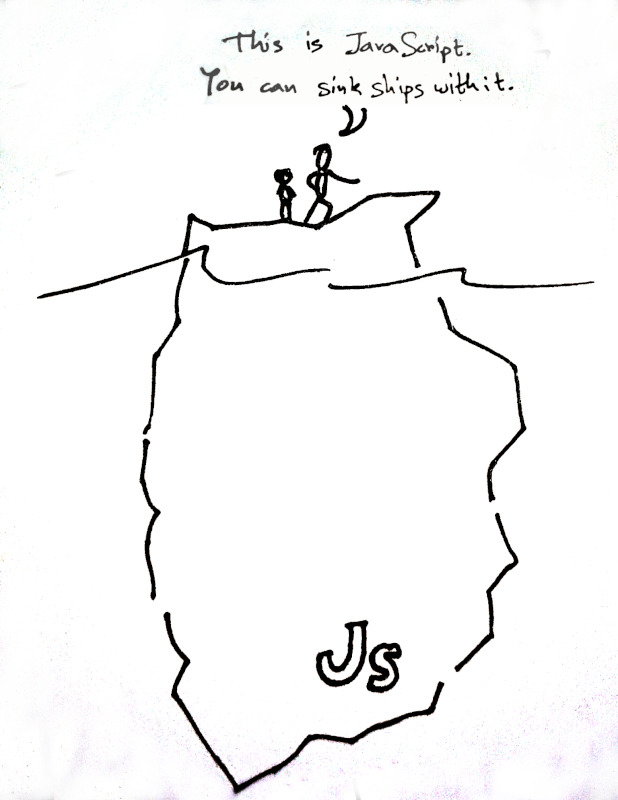 javascript-iceberg