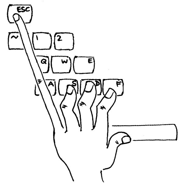 vim-fingers